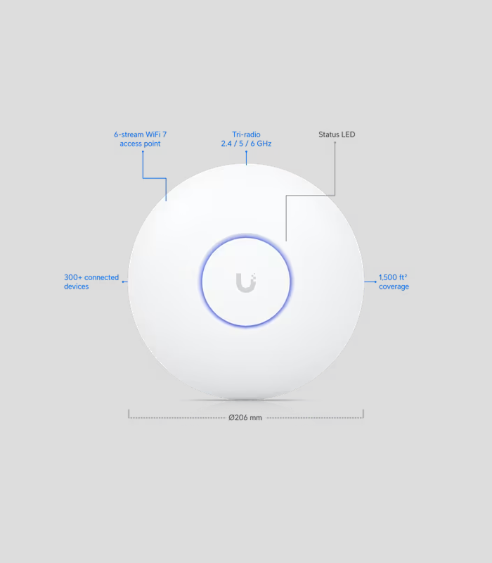 Frame 202358 اکسس پوینت یوبیکیوتی مدل UBIQUITI u6 pro - Image 6