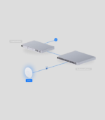اکسس پوینت یوبیکیوتی مدل UBIQUITI u6 pro - Image 8